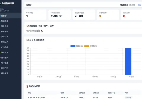 车辆管理系统网站源码-免费资源